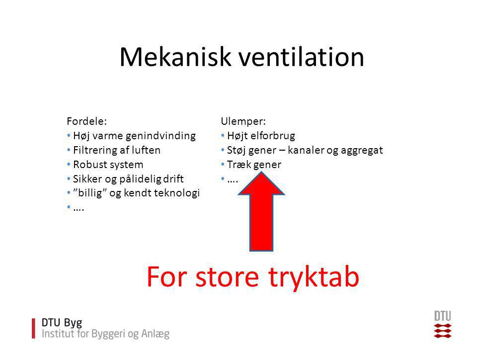 For store tryktab Mekanisk ventilation Fordele: