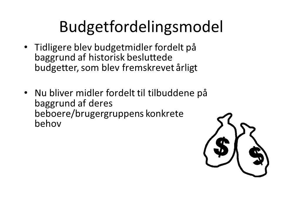 Budgetfordelingsmodel
