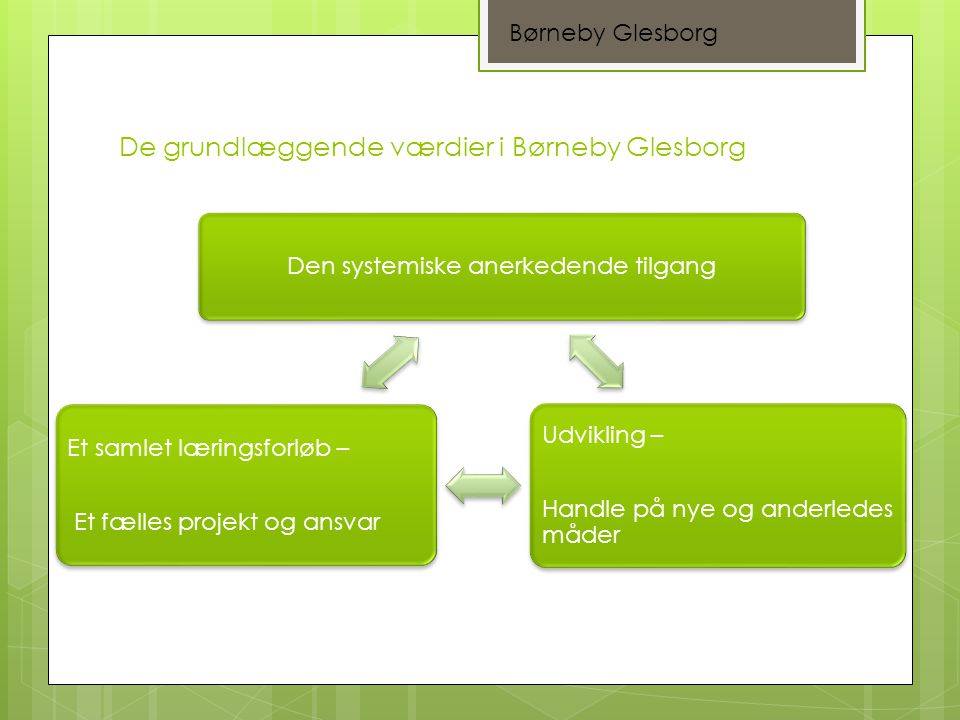 De grundlæggende værdier i Børneby Glesborg