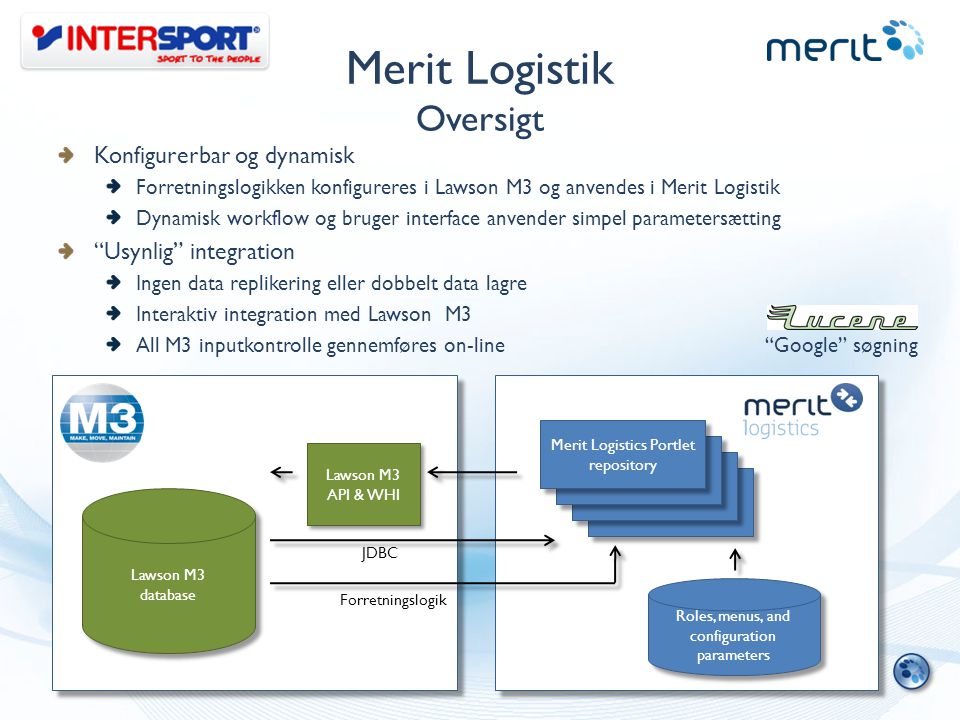 Merit Logistik Oversigt