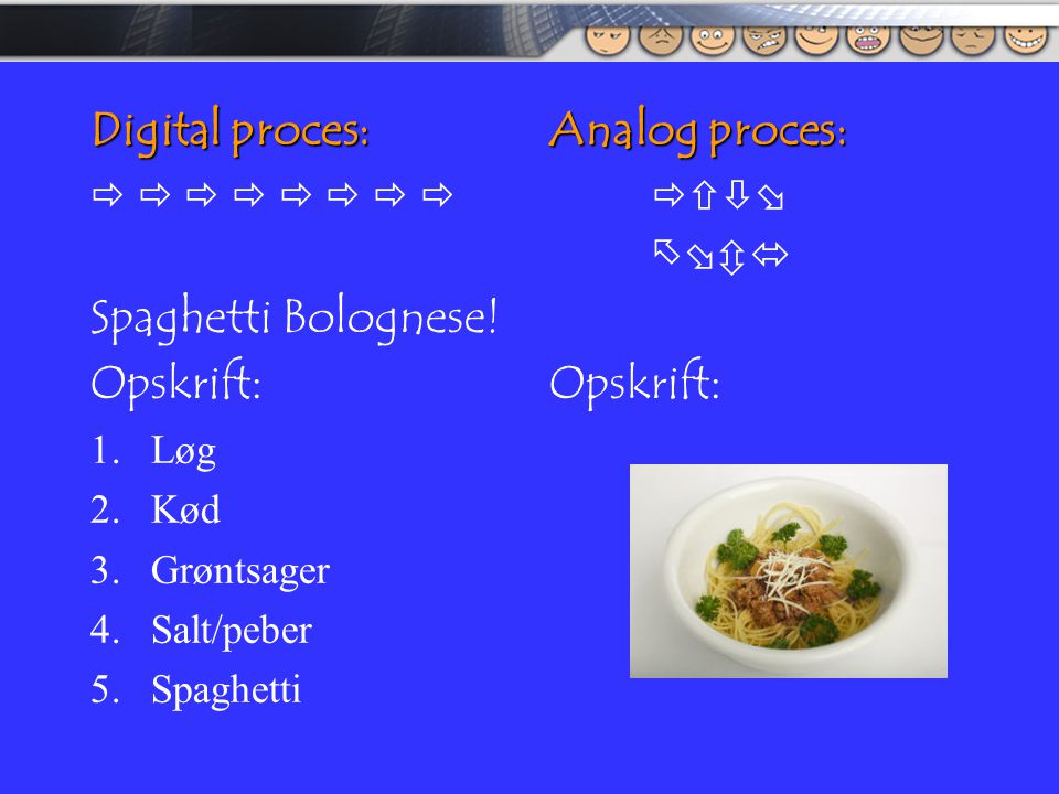 Digital proces: Spaghetti Bolognese! Opskrift: Analog proces: