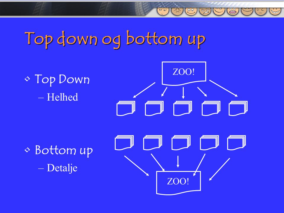 Top down og bottom up ZOO! Top Down Helhed Bottom up Detalje ZOO!