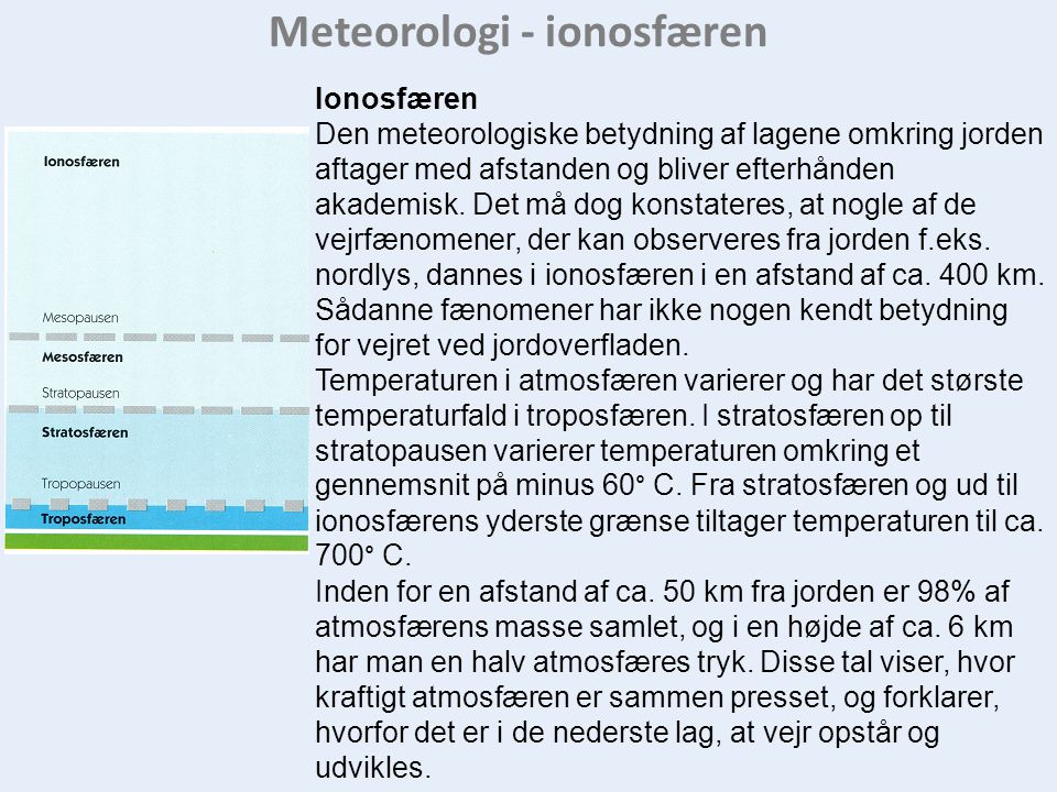 Meteorologi - ionosfæren