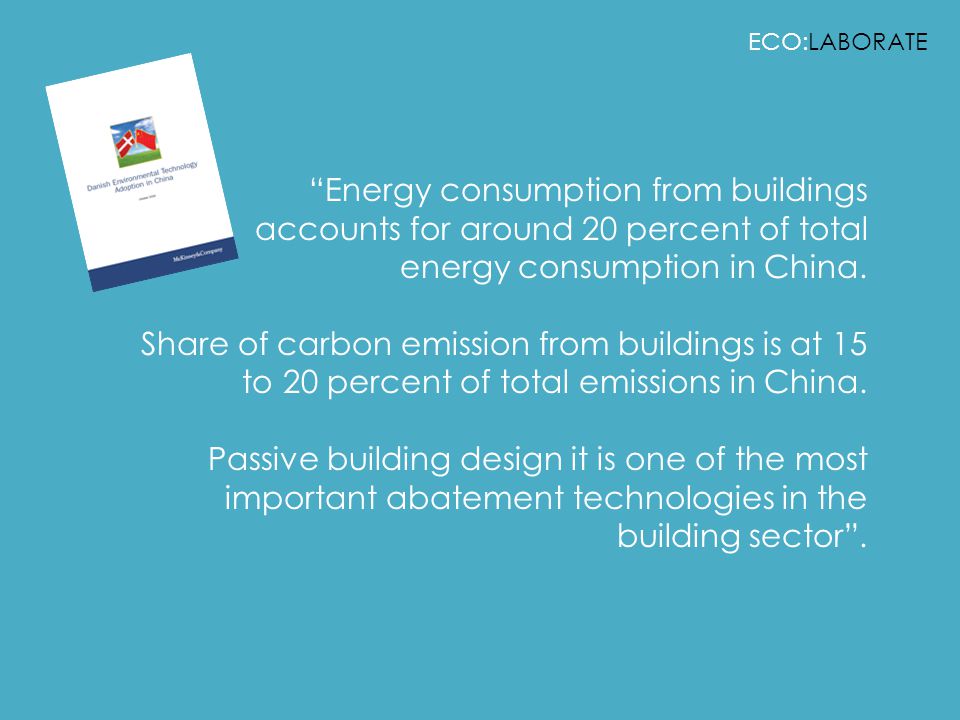 ECO:LABORATE Energy consumption from buildings accounts for around 20 percent of total energy consumption in China.