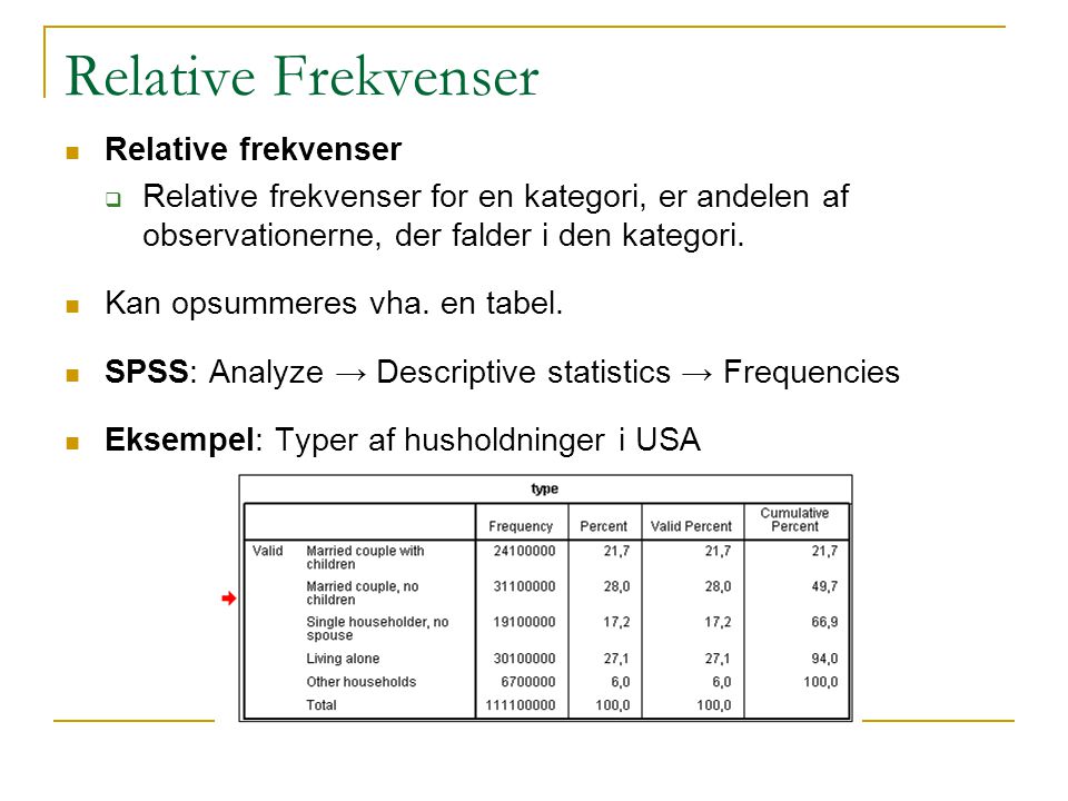 Relative Frekvenser Relative frekvenser