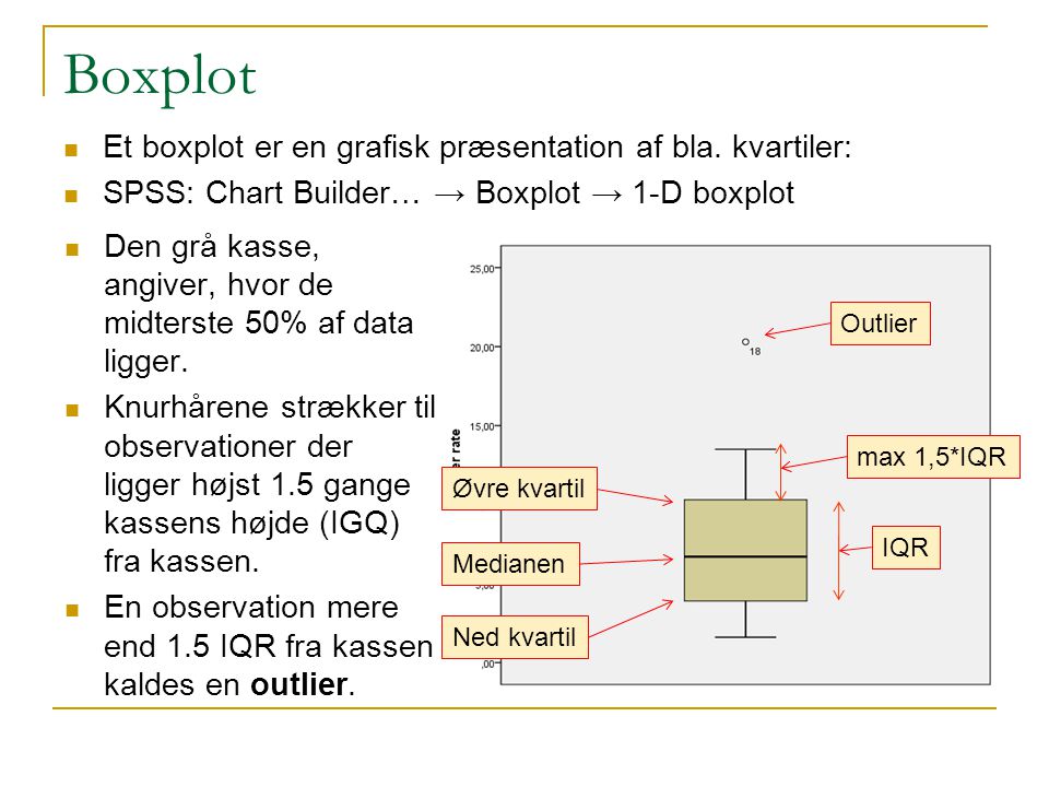 Boxplot Et boxplot er en grafisk præsentation af bla. kvartiler: