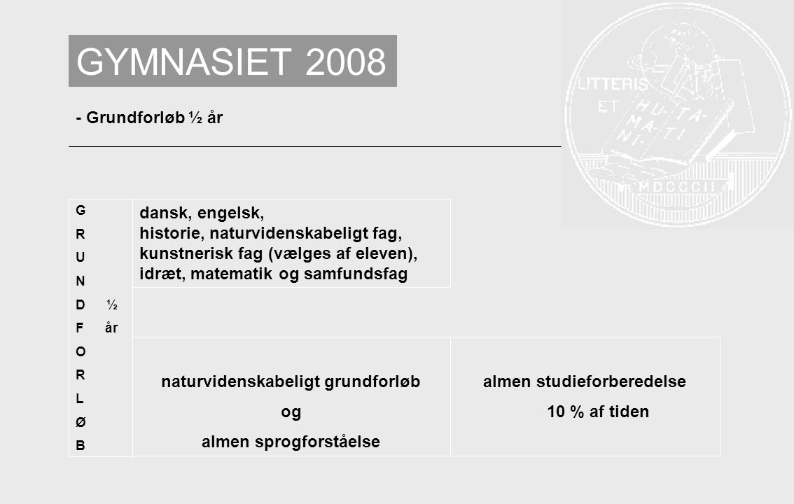 GYMNASIET Grundforløb ½ år dansk, engelsk,