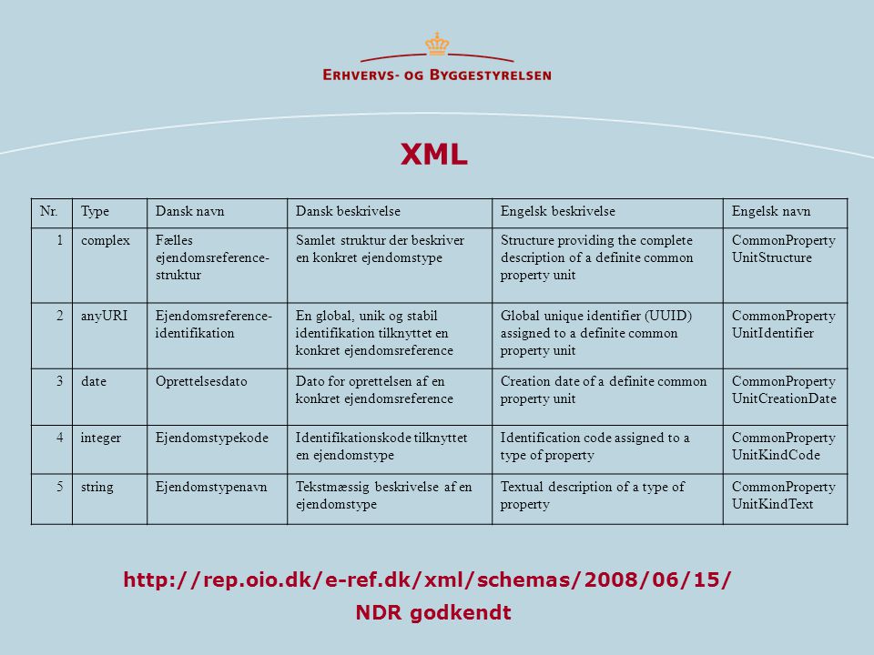 XML NDR godkendt