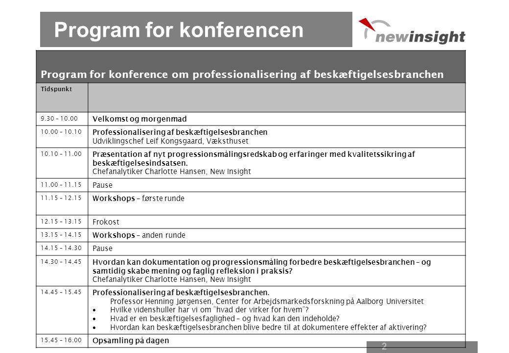 Program for konferencen