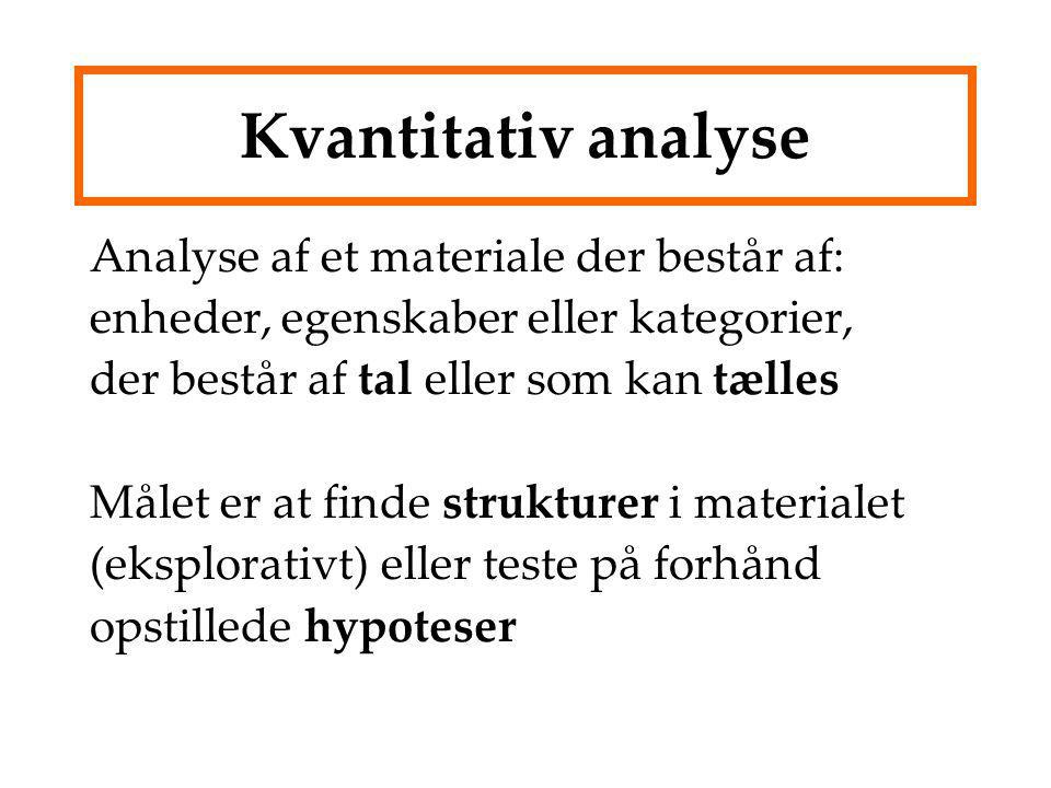 Kvantitativ analyse Analyse af et materiale der består af: