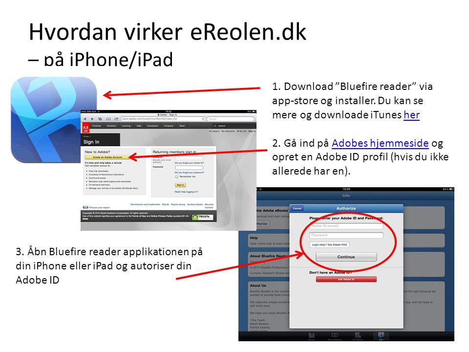 Hvordan virker eReolen.dk – på iPhone/iPad