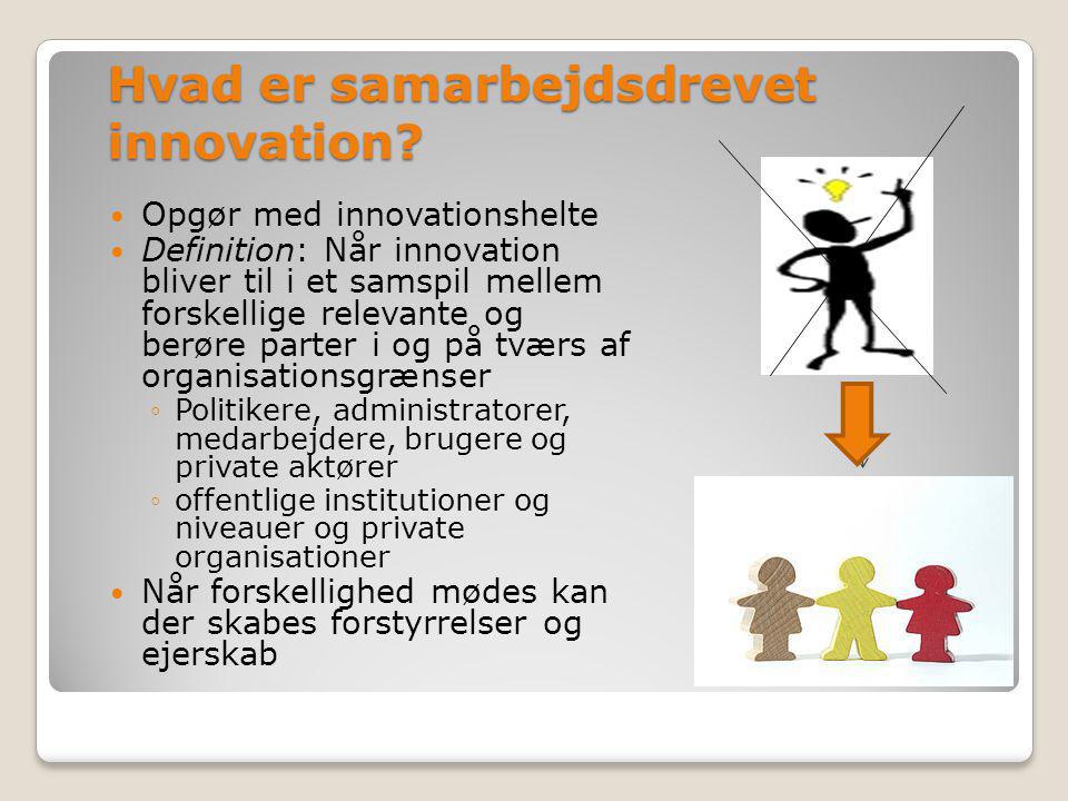 Hvad er samarbejdsdrevet innovation