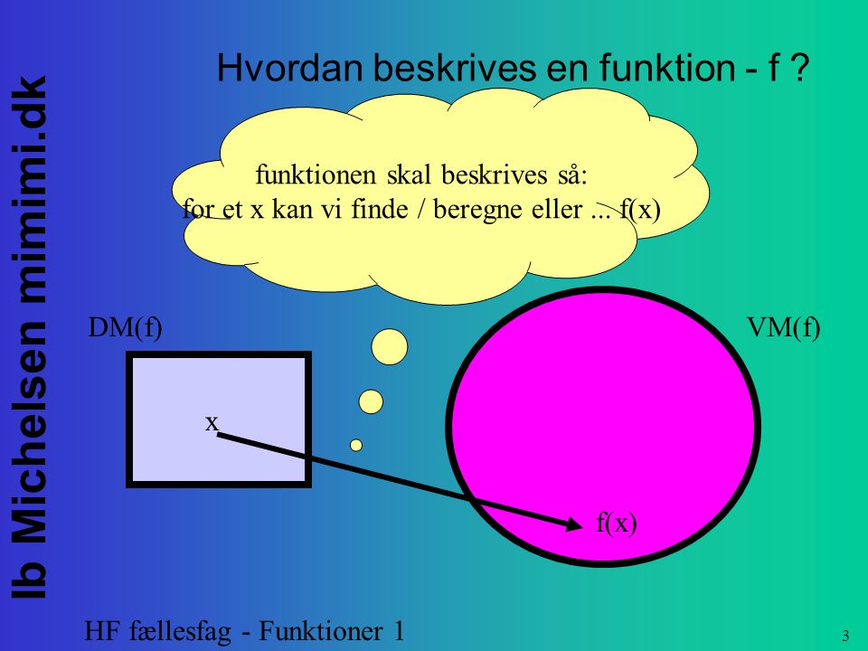 Hvordan beskrives en funktion - f