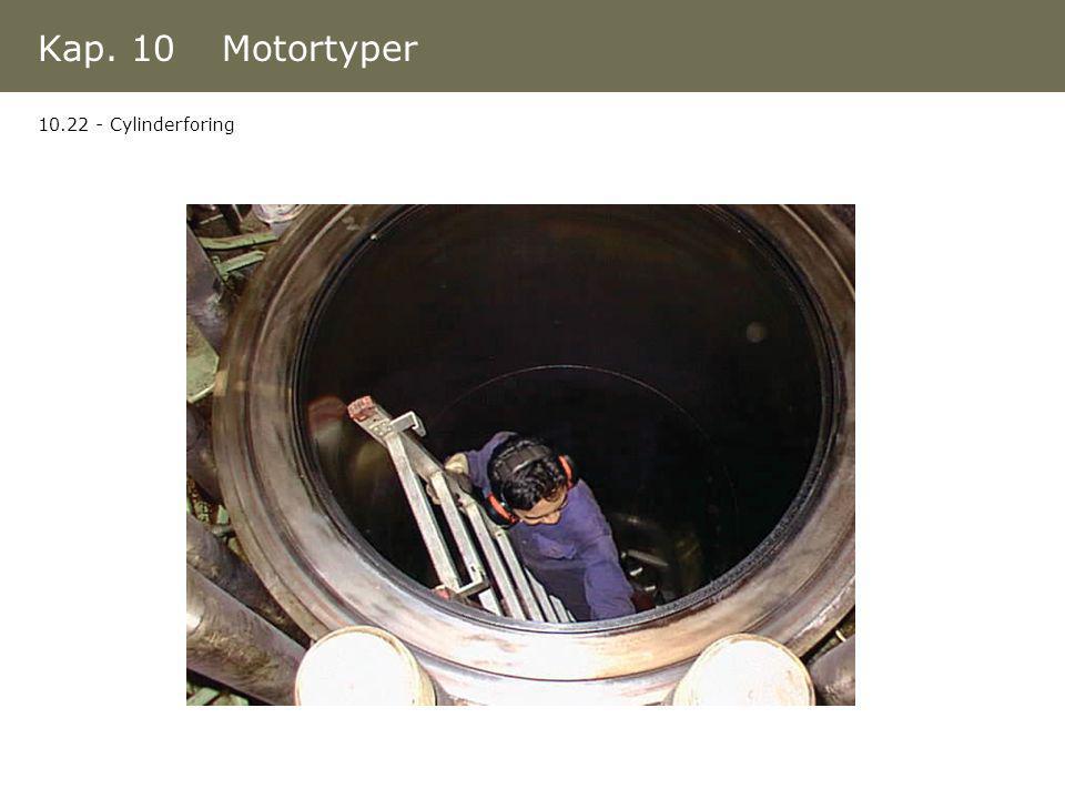 Kap. 10 Motortyper Cylinderforing