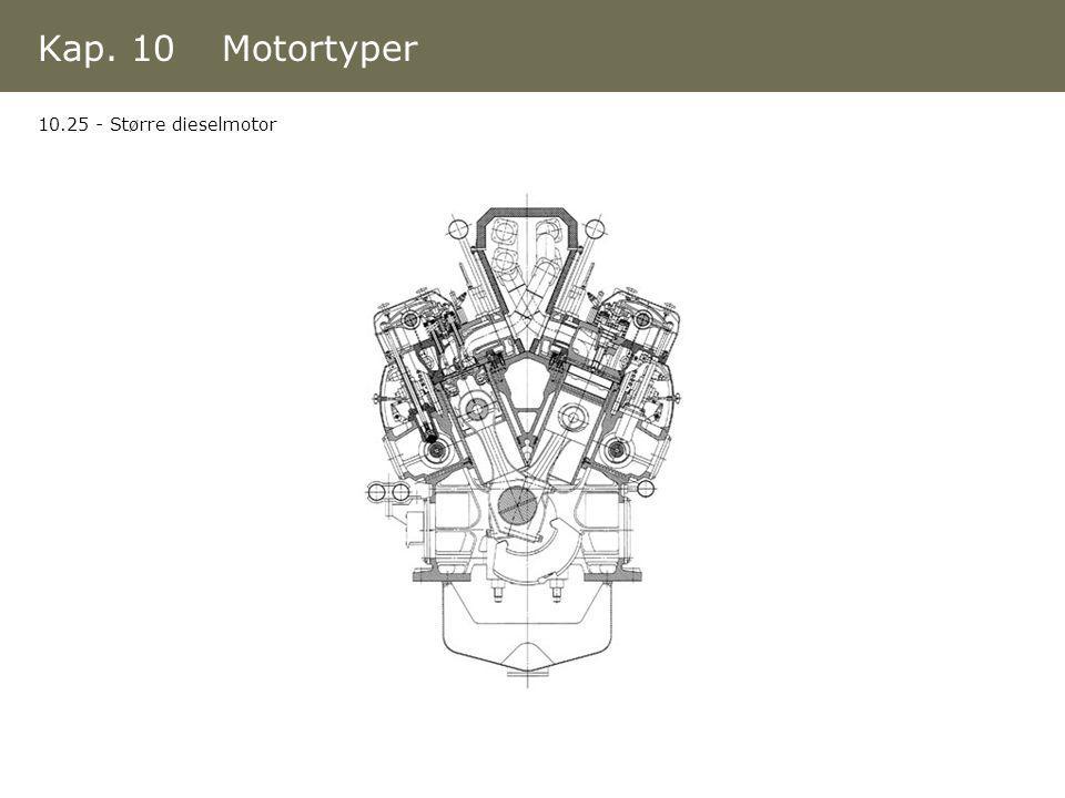 Kap. 10 Motortyper Større dieselmotor