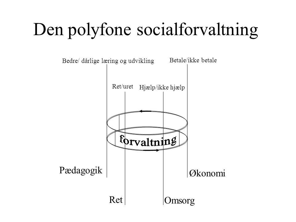 Den polyfone socialforvaltning