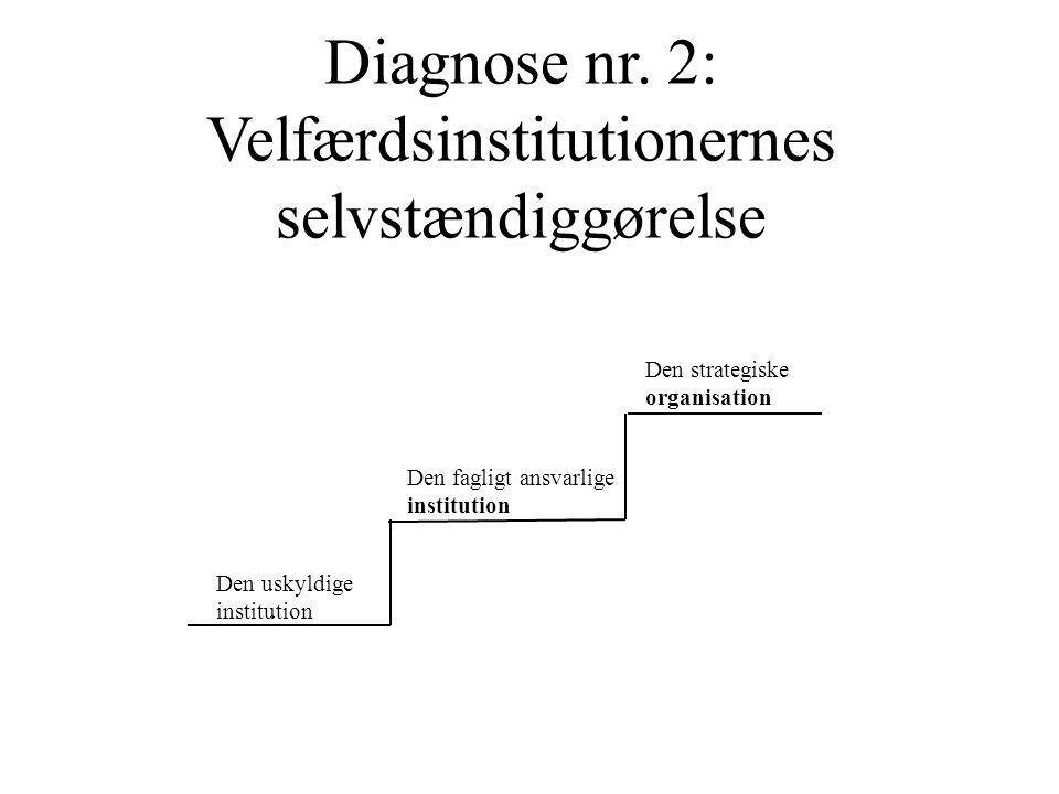 Diagnose nr. 2: Velfærdsinstitutionernes selvstændiggørelse