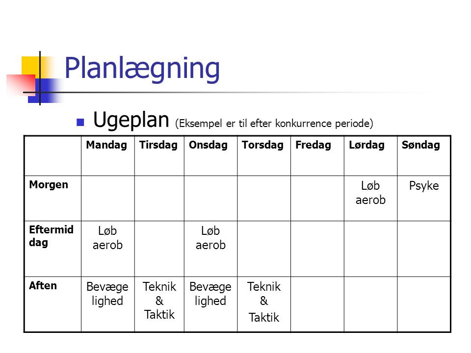 Planlægning Ugeplan (Eksempel er til efter konkurrence periode)