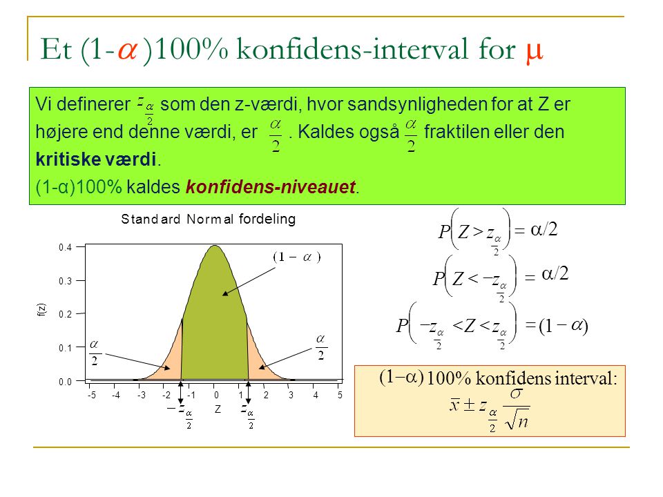 Et (1-a )100% konfidens-interval for m