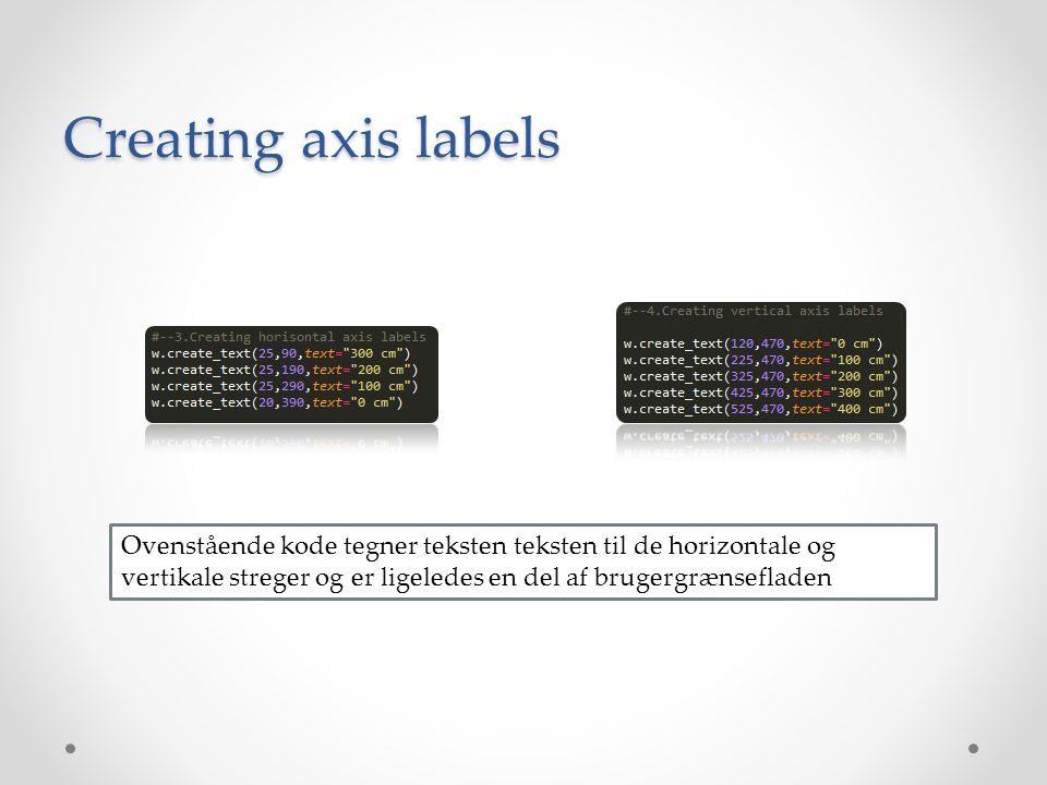Creating axis labels Ovenstående kode tegner teksten teksten til de horizontale og vertikale streger og er ligeledes en del af brugergrænsefladen.