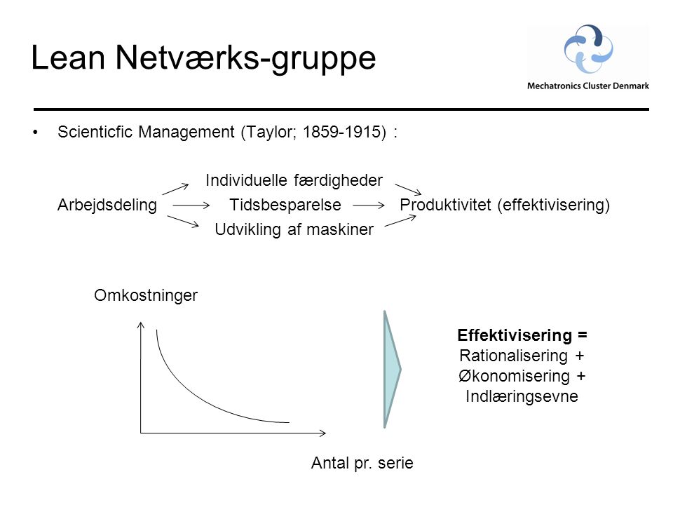 Lean Netværks-gruppe Scienticfic Management (Taylor; ) :