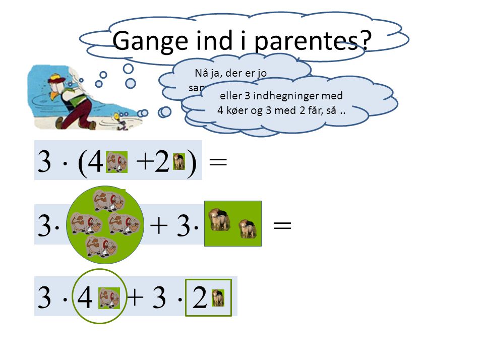 3  (4 +2 ) = 3 + 3 = 3   2 Gange ind i parentes