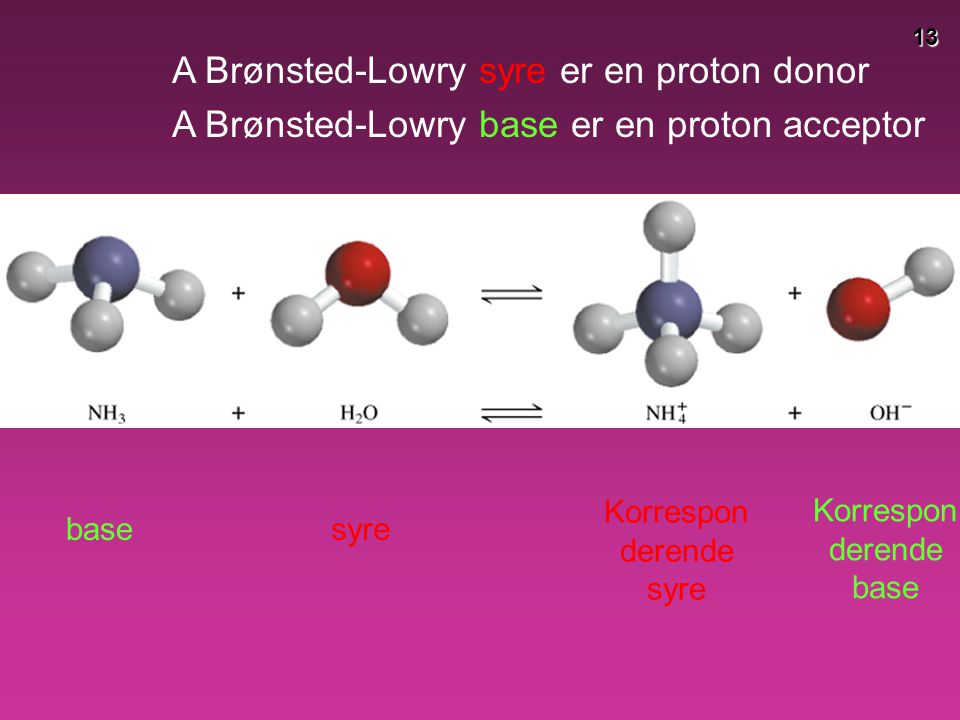 A Brønsted-Lowry syre er en proton donor