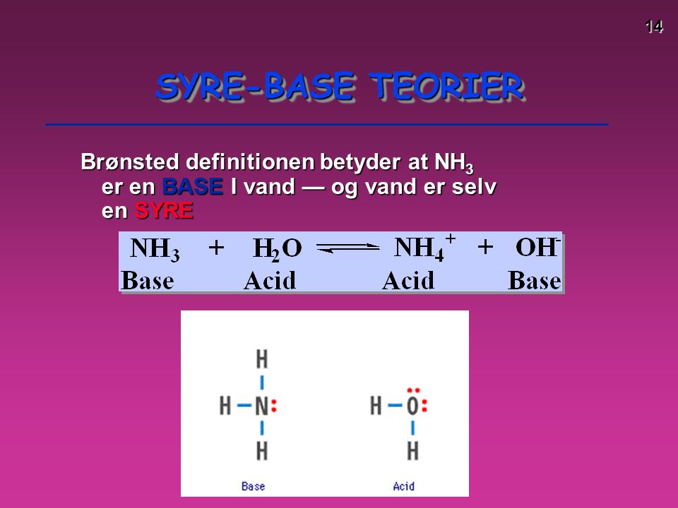 SYRE-BASE TEORIER Brønsted definitionen betyder at NH3 er en BASE I vand — og vand er selv en SYRE