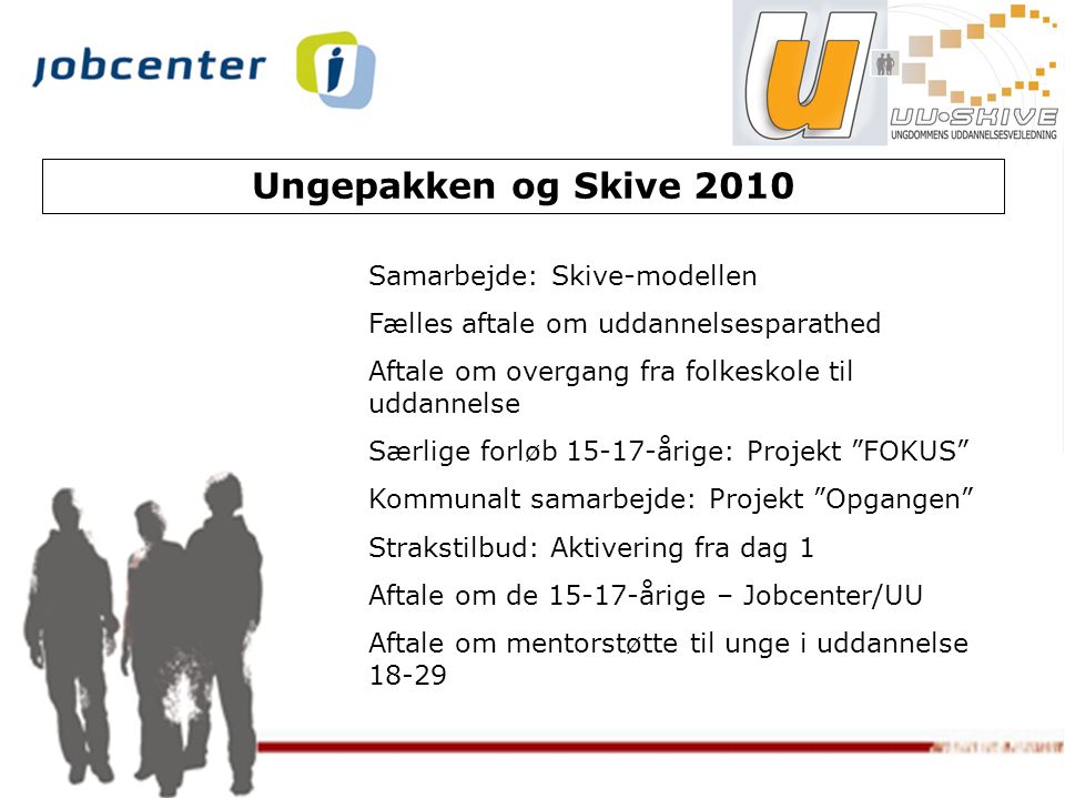 Ungepakken og Skive 2010 Samarbejde: Skive-modellen