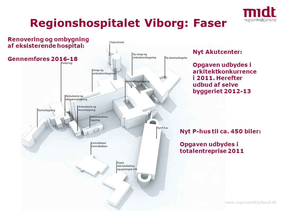 Regionshospitalet Viborg: Faser