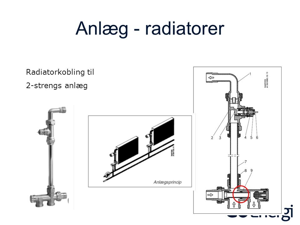 Anlæg - radiatorer Radiatorkobling til 2-strengs anlæg