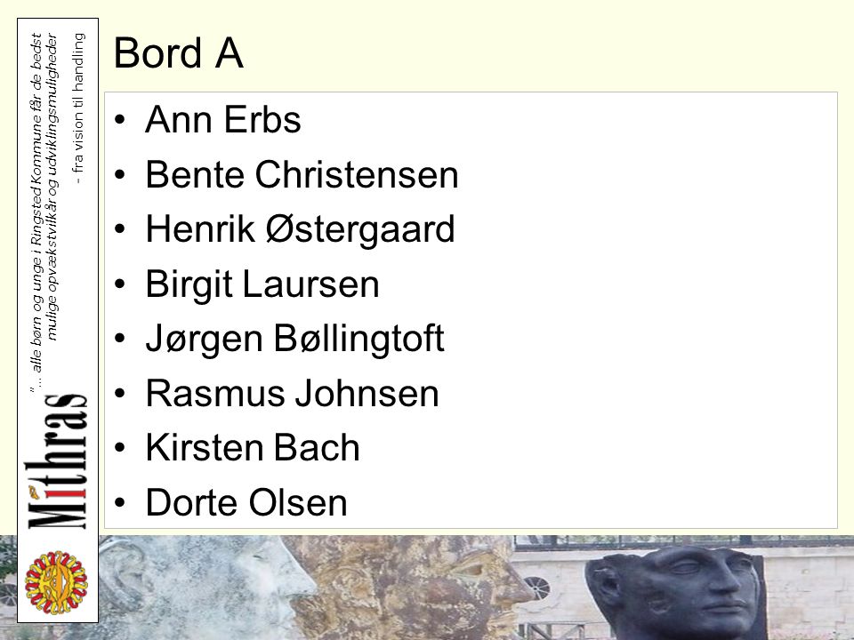 Bord A Ann Erbs Bente Christensen Henrik Østergaard Birgit Laursen