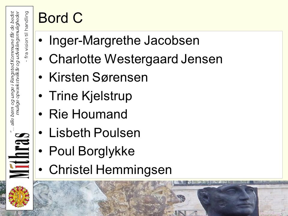 Bord C Inger-Margrethe Jacobsen Charlotte Westergaard Jensen