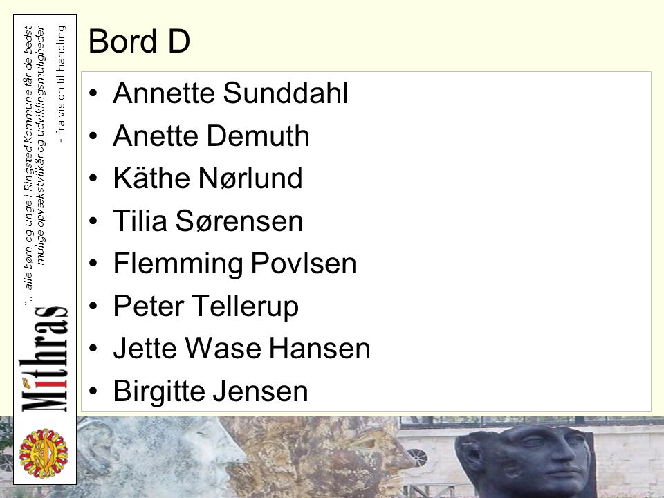 Bord D Annette Sunddahl Anette Demuth Käthe Nørlund Tilia Sørensen