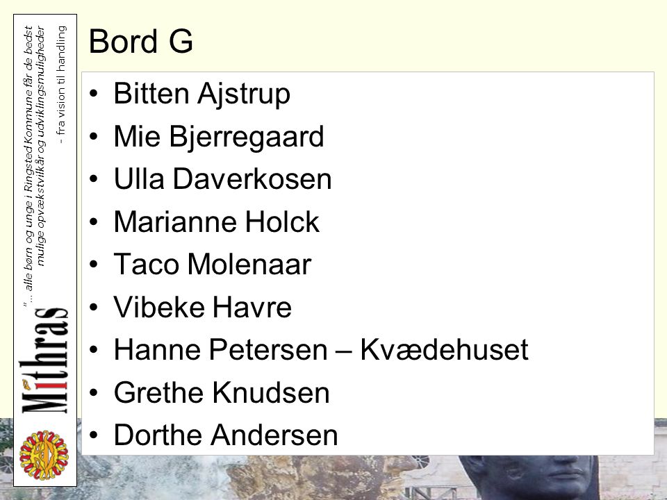 Bord G Bitten Ajstrup Mie Bjerregaard Ulla Daverkosen Marianne Holck