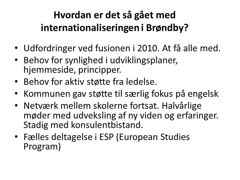Hvordan er det så gået med internationaliseringen i Brøndby