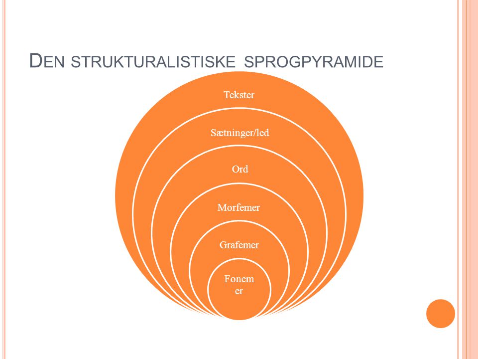 Den strukturalistiske sprogpyramide