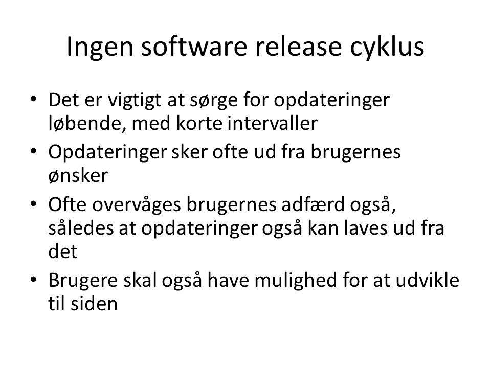 Ingen software release cyklus
