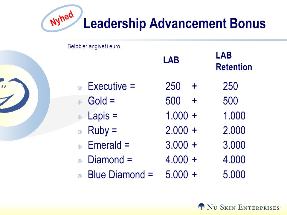 Leadership Advancement Bonus