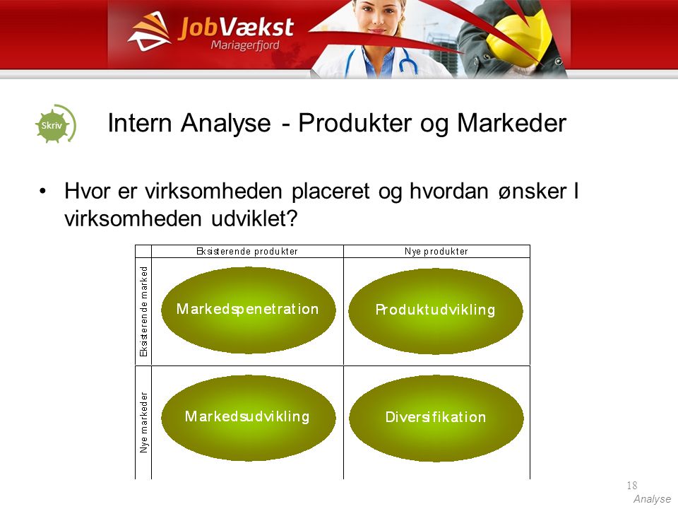 Intern Analyse - Produkter og Markeder