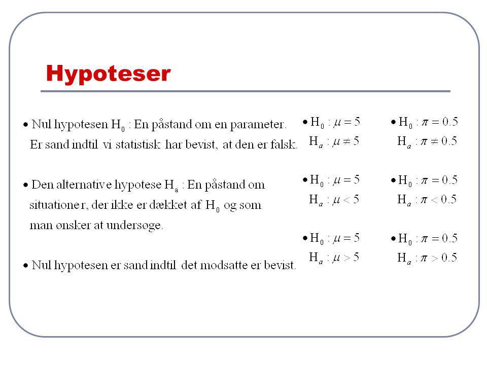 Hypoteser
