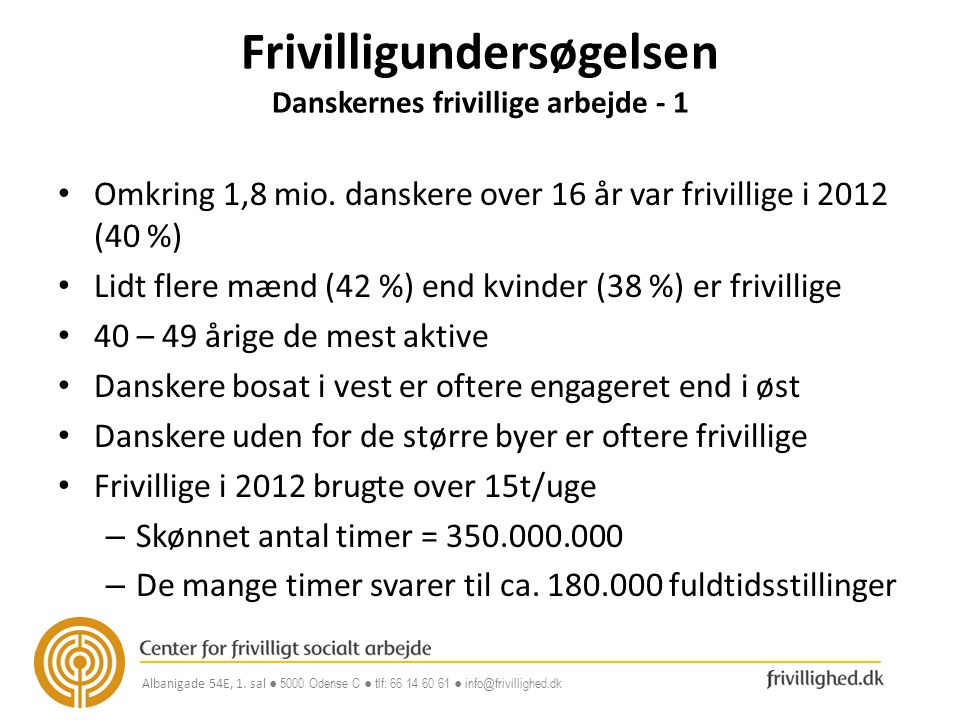Frivilligundersøgelsen Danskernes frivillige arbejde - 1