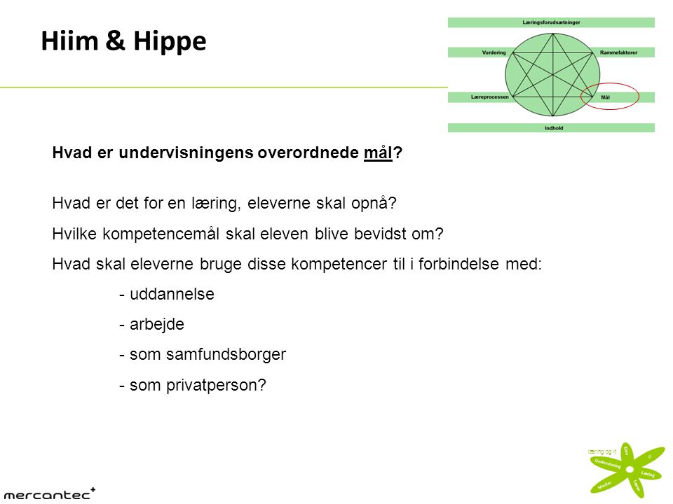 Hiim & Hippe Hvad er undervisningens overordnede mål