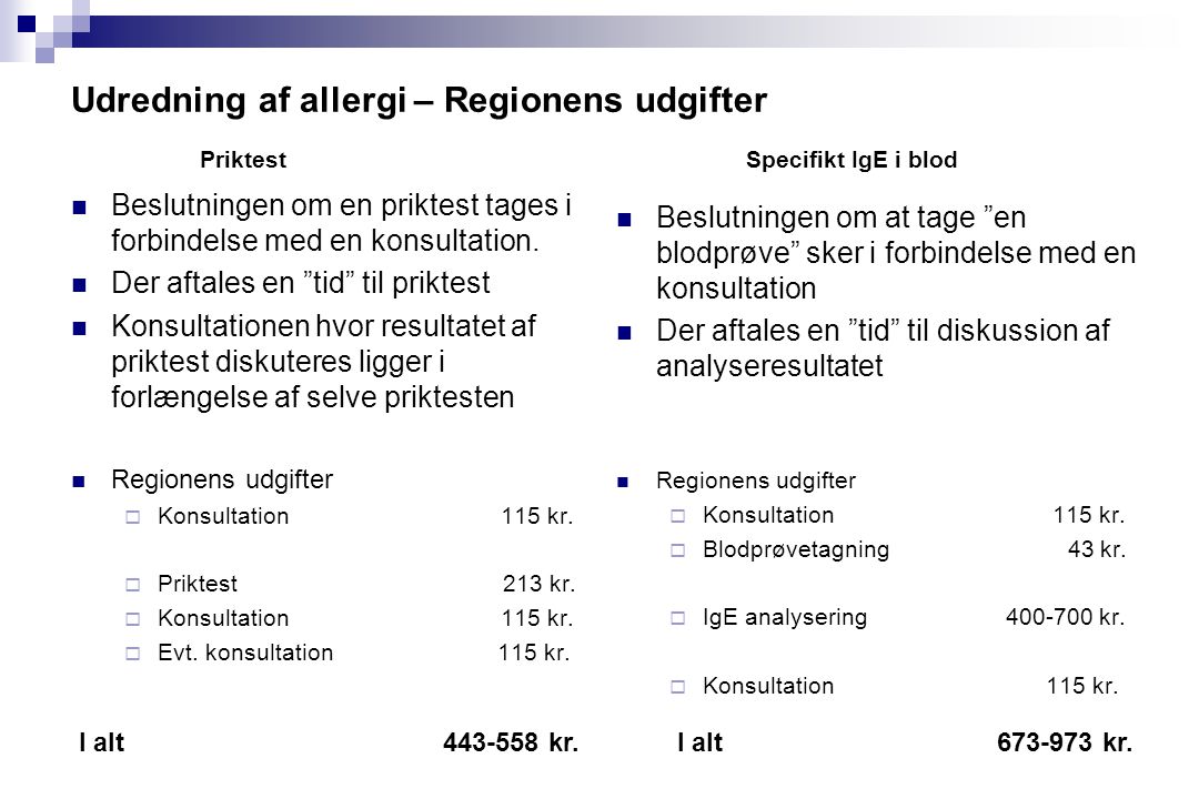 Udredning af allergi – Regionens udgifter