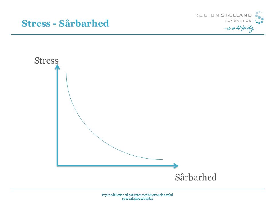 Stress - Sårbarhed Stress Sårbarhed 5