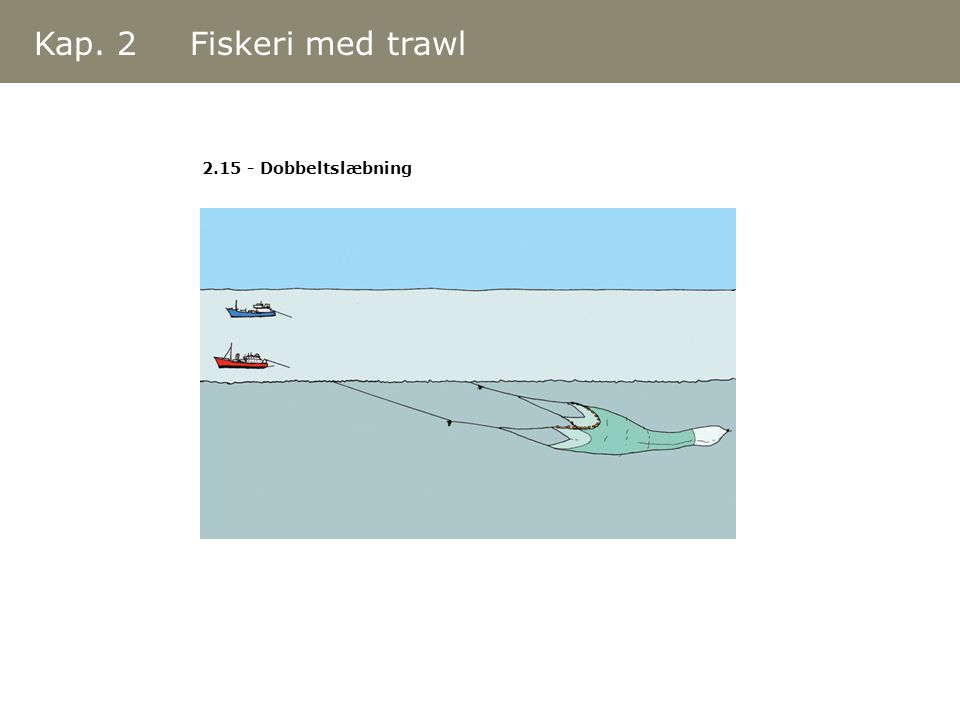 Kap. 2 Fiskeri med trawl Dobbeltslæbning