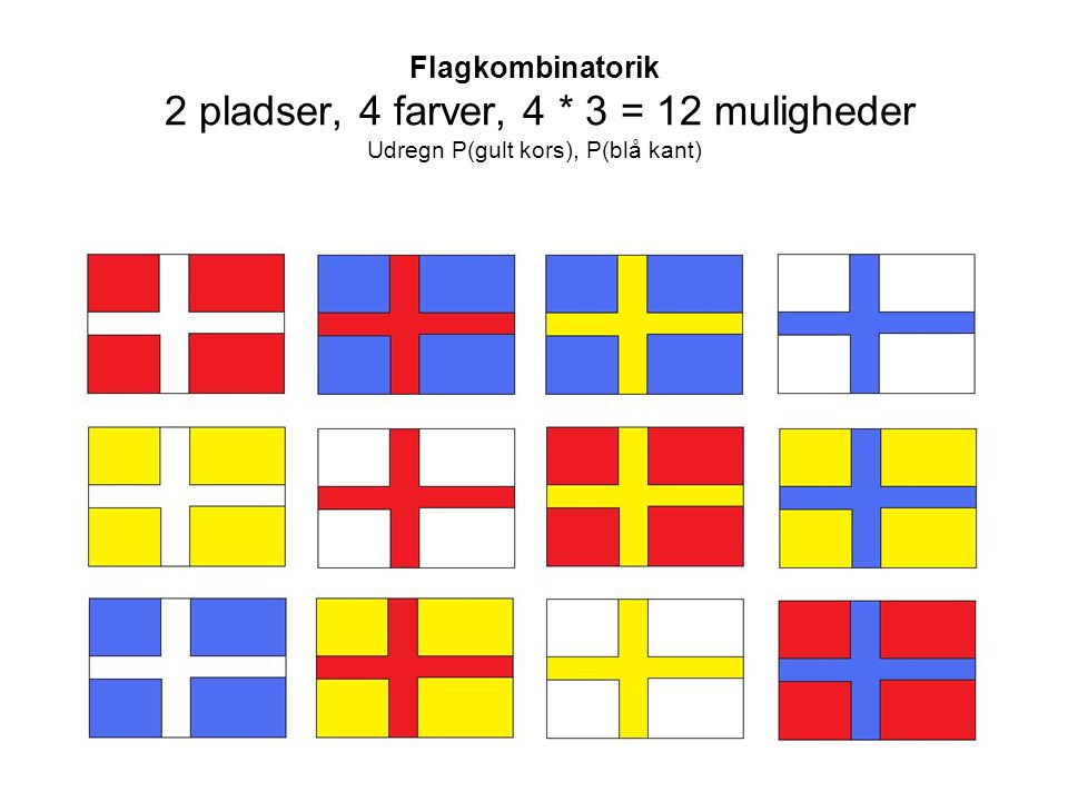 Flagkombinatorik 2 pladser, 4 farver, 4