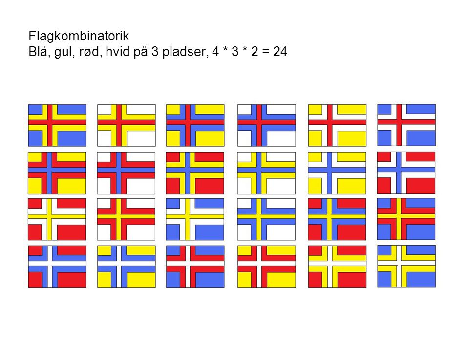 Flagkombinatorik Blå, gul, rød, hvid på 3 pladser, 4 * 3 * 2 = 24