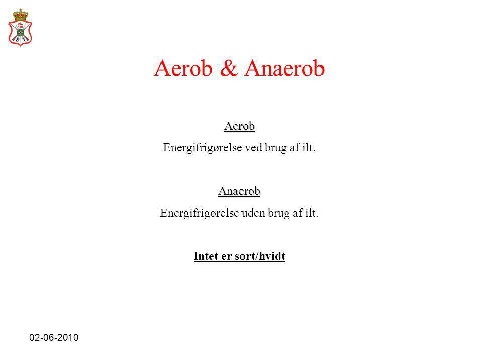 Aerob & Anaerob Aerob Energifrigørelse ved brug af ilt. Anaerob