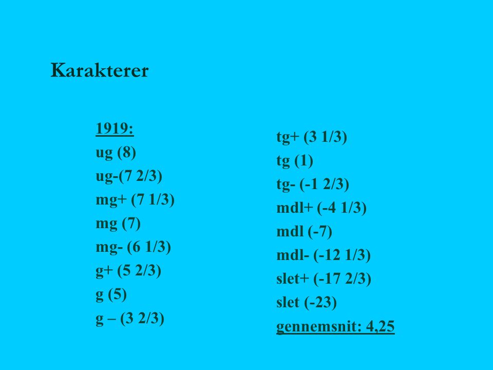 Karakterer 1919: ug (8) tg+ (3 1/3) tg (1) ug-(7 2/3) tg- (-1 2/3)